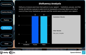 Disfulency