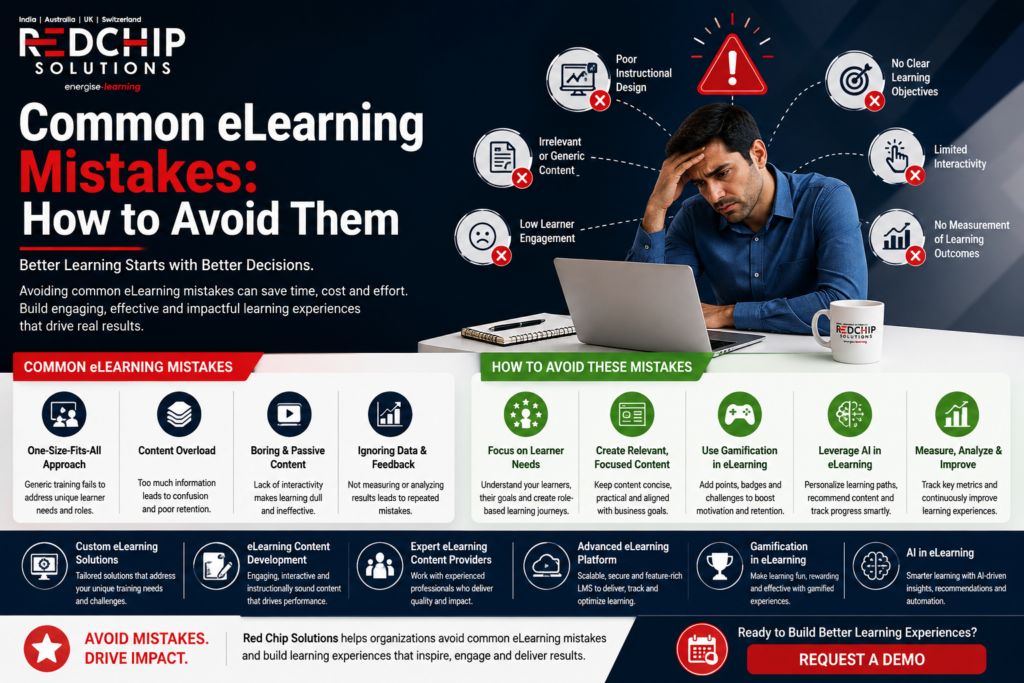 Common eLearning Mistakes and How to Avoid Them in Modern eLearning