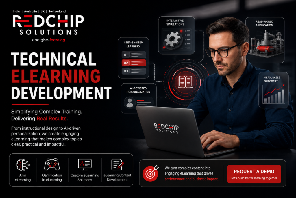 Technical eLearning Development for Complex Training Topics